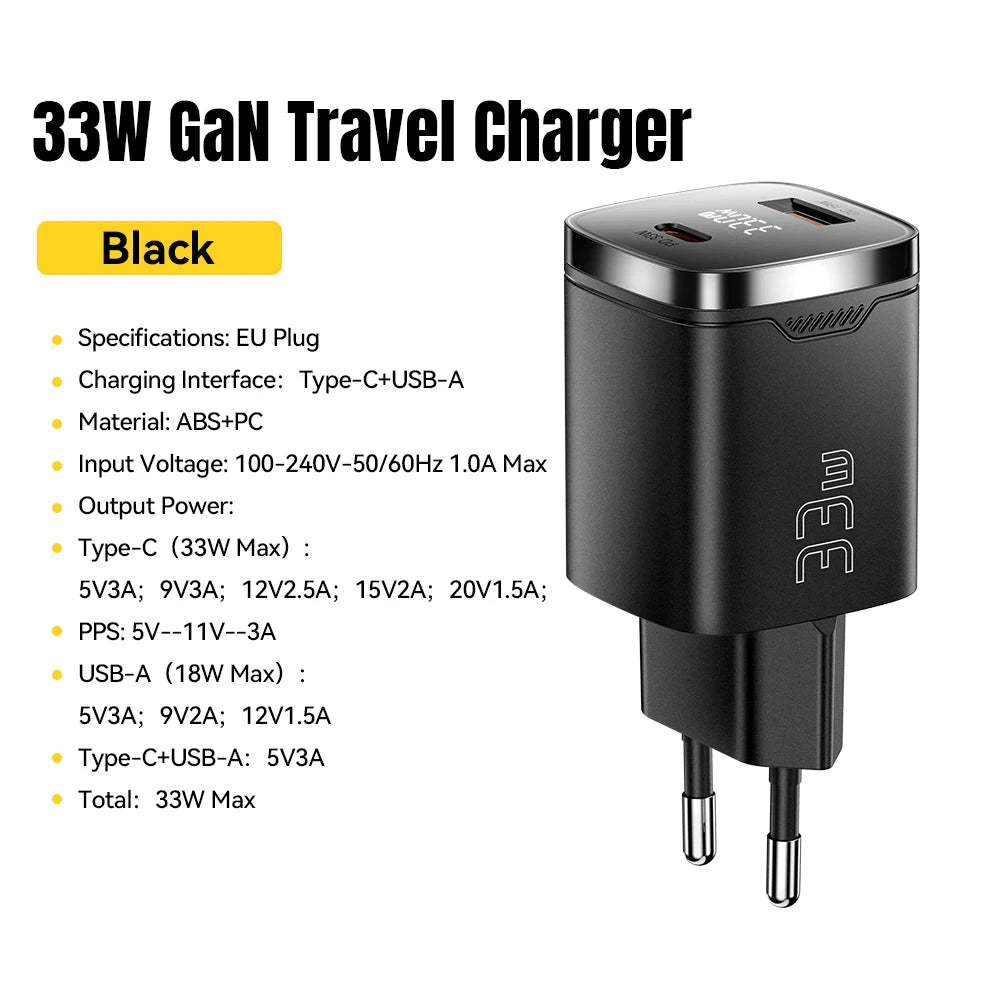 Essager 33W GaN Charger USB Fast Charge PD3.0 Digital Display USB Type-C Charger For iPhone Xiaomi Samsung Huawei Phone Charger