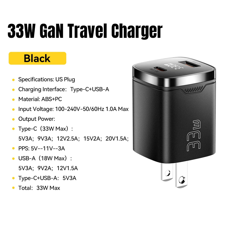 Essager 33W GaN Charger USB Fast Charge PD3.0 Digital Display USB Type-C Charger For iPhone Xiaomi Samsung Huawei Phone Charger