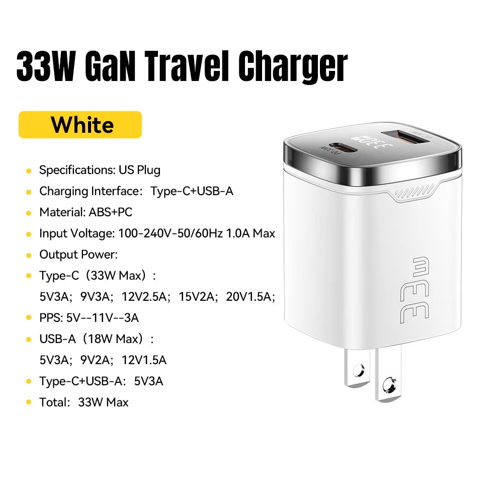 Essager 33W GaN Charger USB Fast Charge PD3.0 Digital Display USB Type-C Charger For iPhone Xiaomi Samsung Huawei Phone Charger