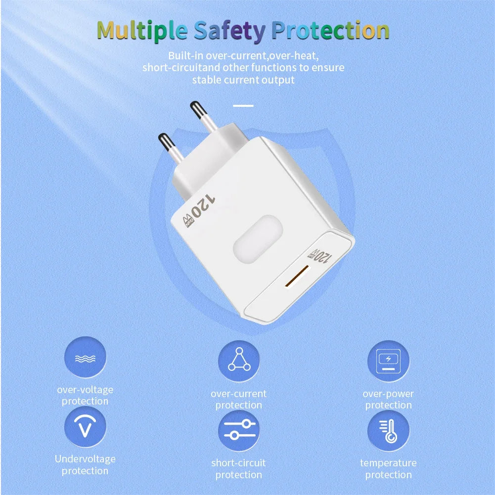 Xiaomi 120W GaN USB Charger Fast Charging QC3.0 USB Type C Cable Mobile Phone Charger Adapter For iPhone Huawei Samsung Charger