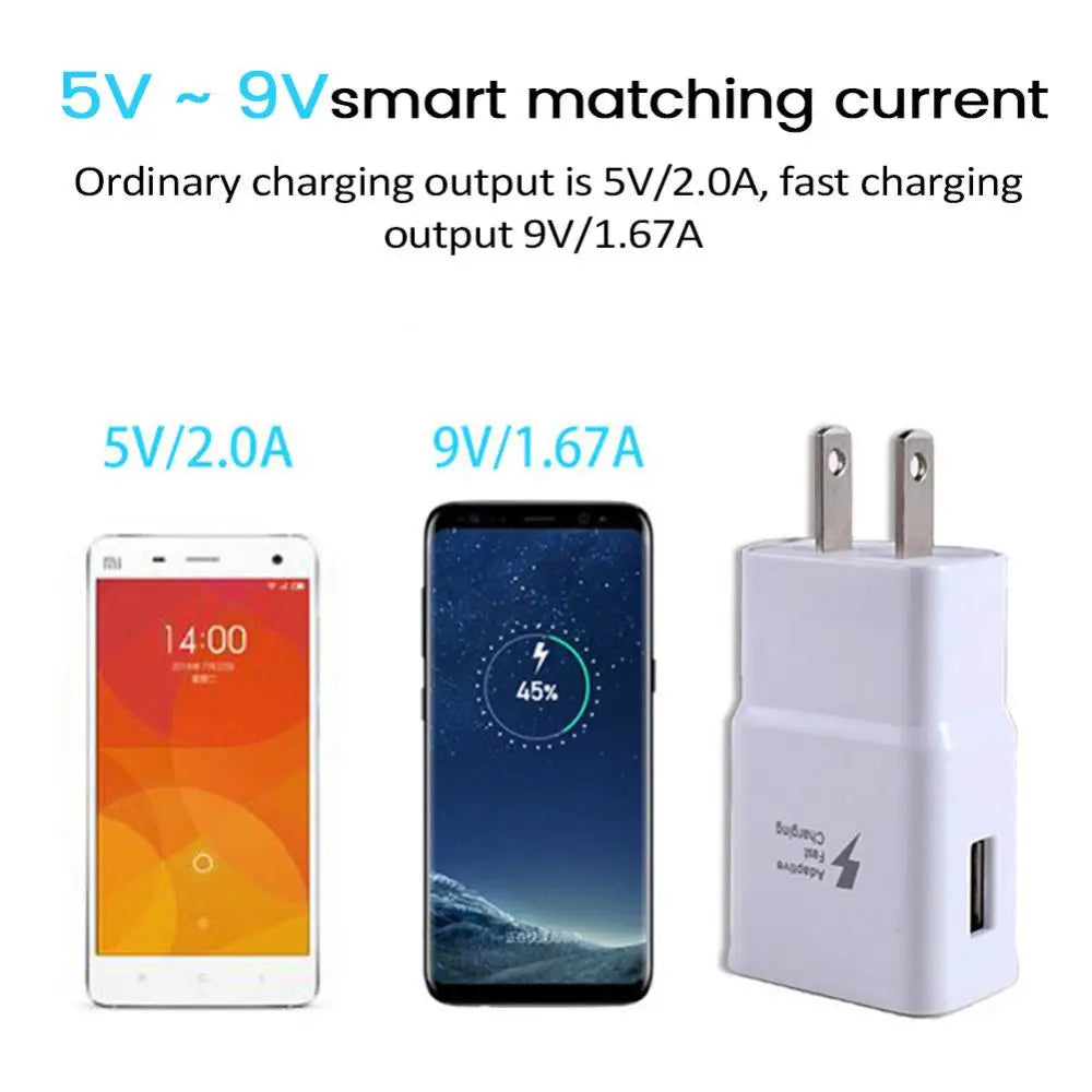 Fast Charge Eu Us Plug Adapter Charging Head Fast Charging Portable High Quality Usb Mobile Phone Charger For Iphone Samsung New