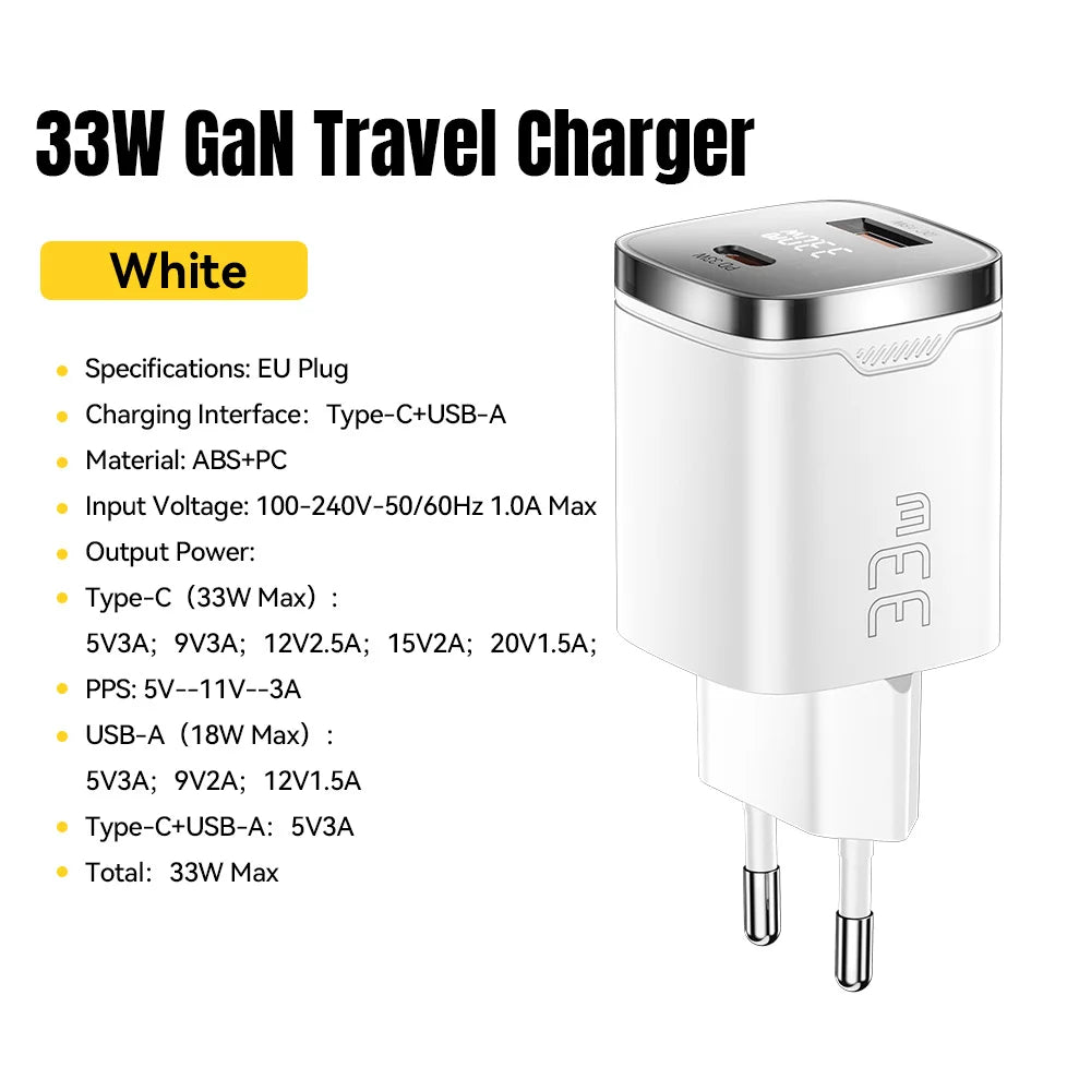 Essager 33W GaN Charger USB Fast Charge PD3.0 Digital Display USB Type-C Charger For iPhone Xiaomi Samsung Huawei Phone Charger